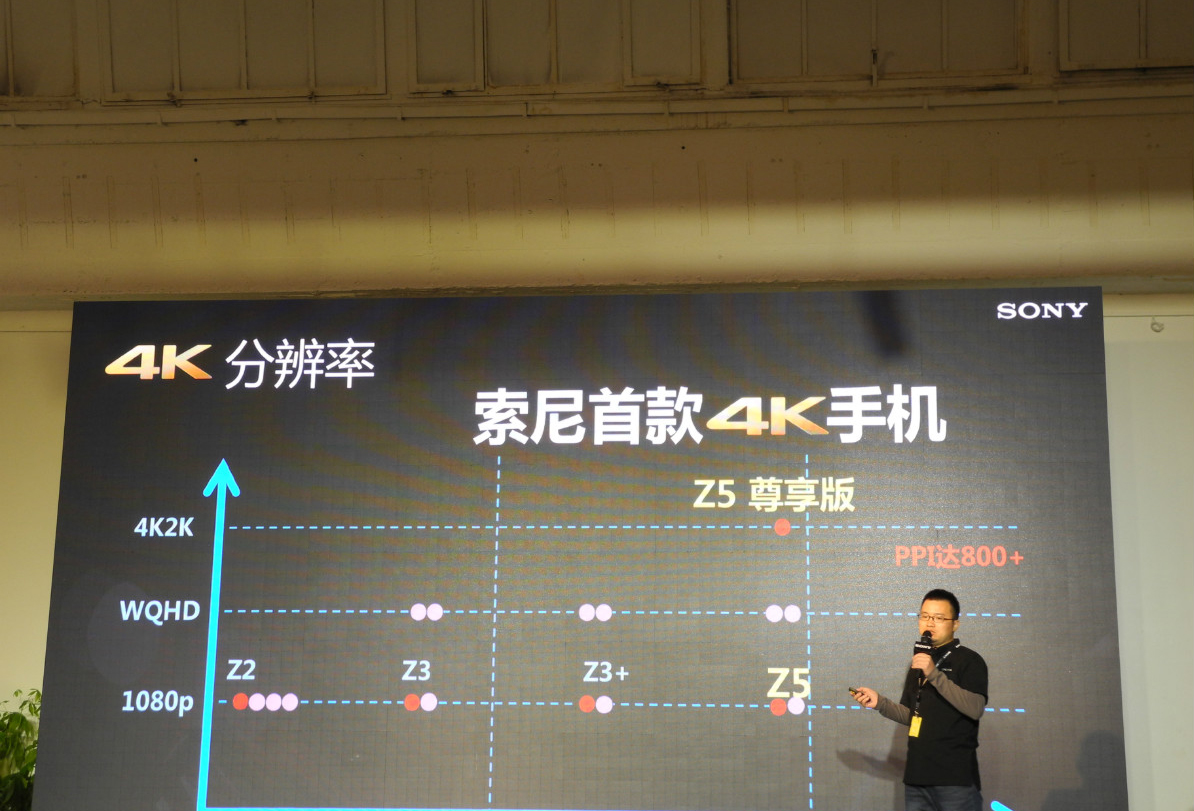 5699元！4K屏索尼Xperia Z5尊享版國行發布