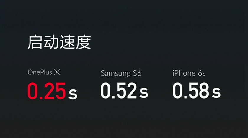 一加發布會全程回顧：一加X/一加X陶瓷版/一加金耳