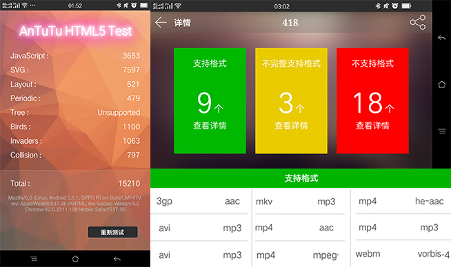 長續航配搭閃充的完美結合：OPPO R7s評測