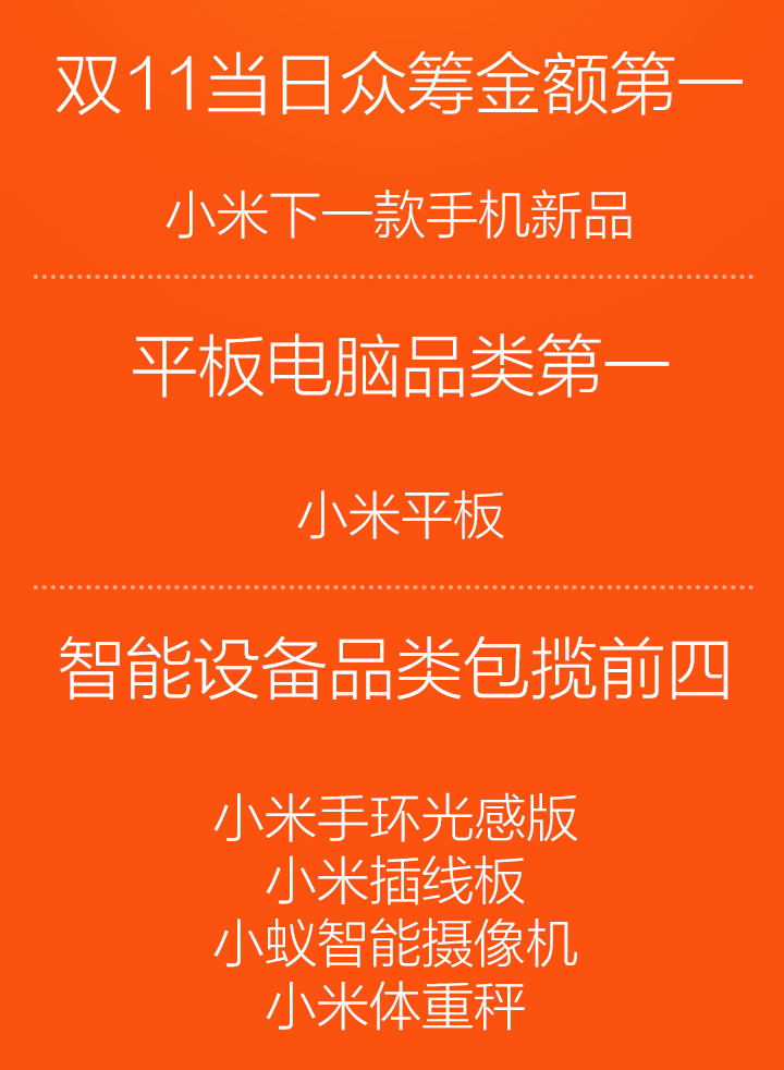 小米雙11最新戰績慘淡，只字不敢提手機銷量