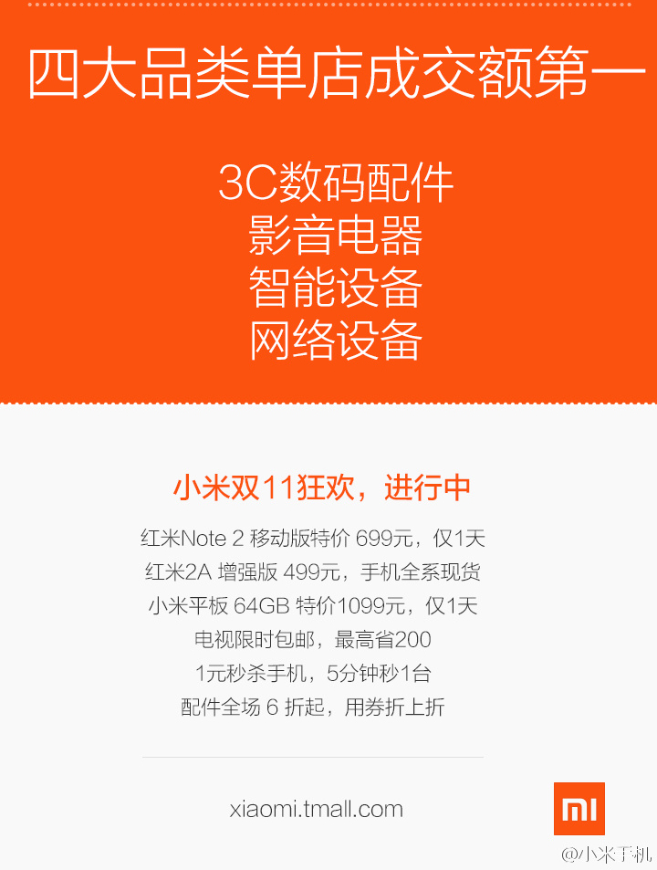 小米雙11最新戰績慘淡，只字不敢提手機銷量