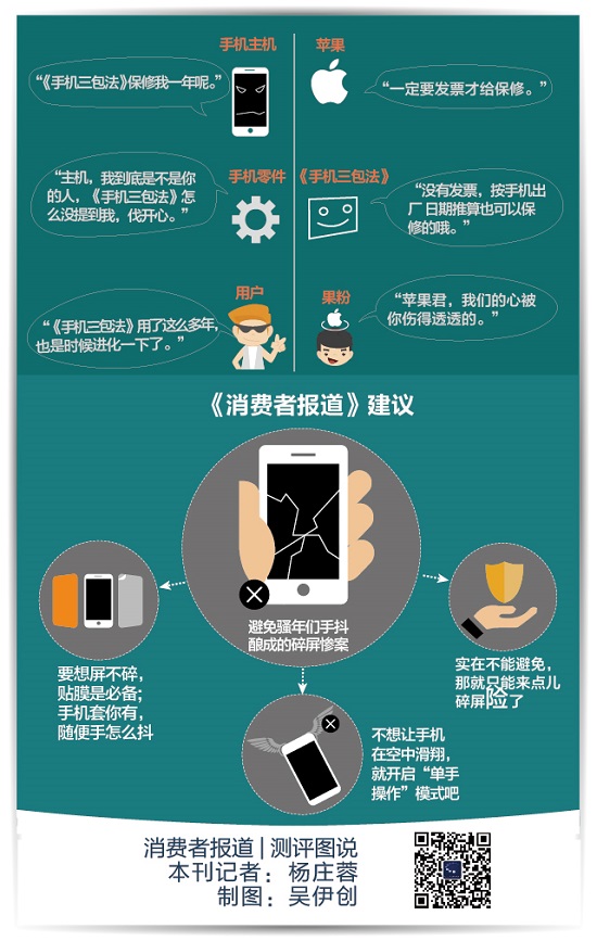 手機售后哪家最坑爹？蘋果收費最高