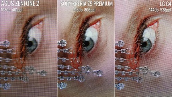 測試結果：索尼Z5 Premium的4K屏幕沒啥卵用？