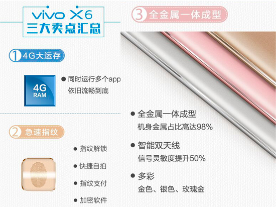 vivo X6發(fā)布會(huì)還有耳機(jī)？速7主演出席助陣