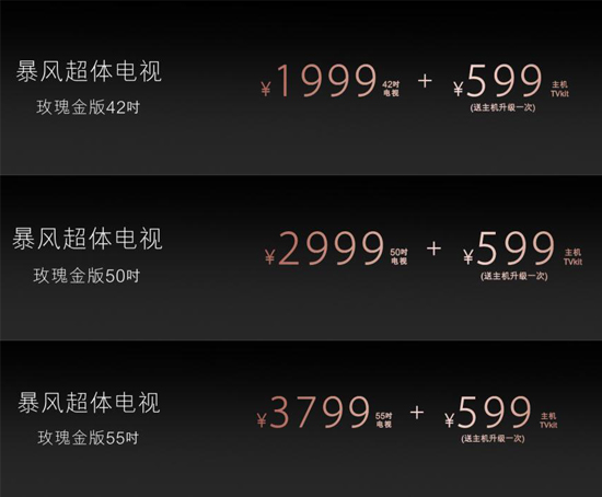 2598元起！首款玫瑰金版暴風超體電視發布
