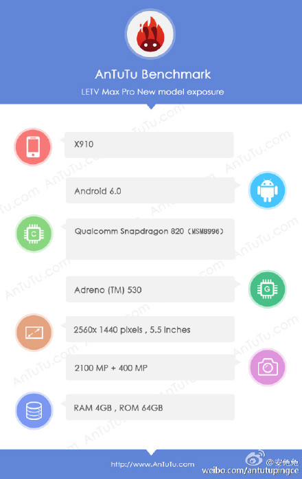 科客晚報 小米助高通股份大漲，iPhone 6s賣不出去了