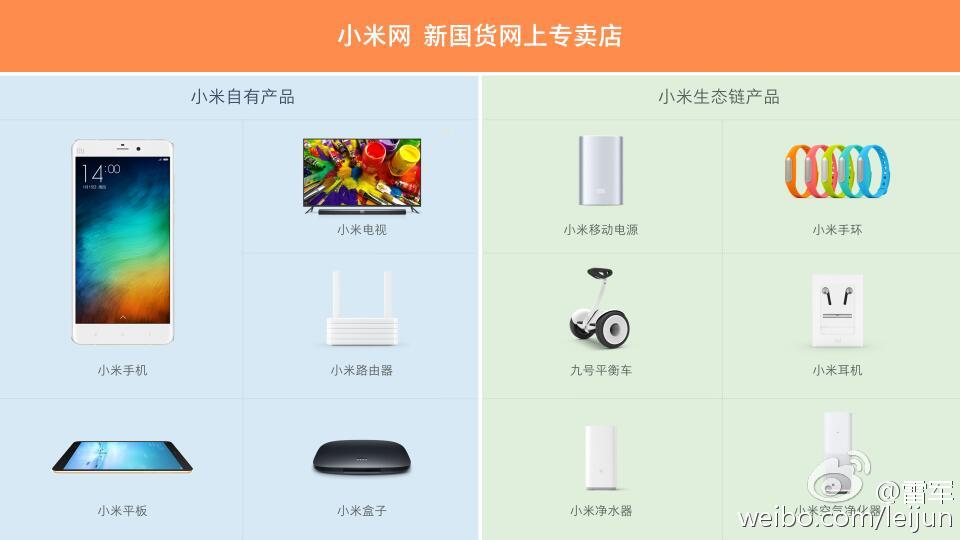 雷軍自曝將啟用新品牌：小米手環(huán)/耳機(jī)/電源要改名了
