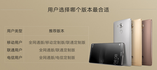 華為Mate 8再度開售：這么多版本該如何搶？