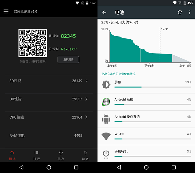 當親兒子也得要看氣質 Nexus 6P體驗評測