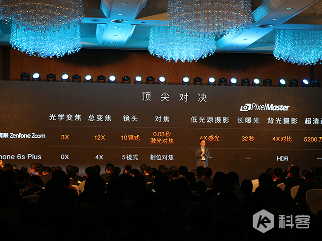 3倍光學變焦+超薄機身 華碩ZenFone Zoom正式發布