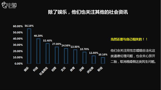 關于并讀數據分享會，我們可以了解這些數據