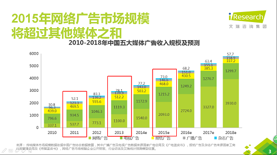 關于并讀數據分享會，我們可以了解這些數據