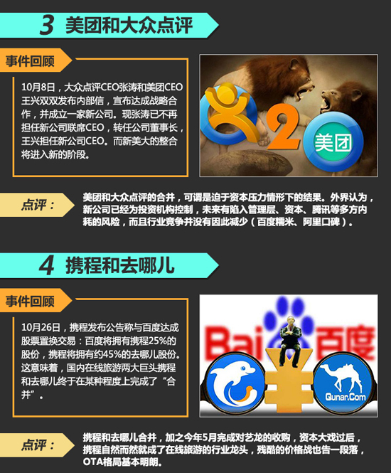 年終盤點：互聯(lián)網(wǎng)聯(lián)姻哪個是真愛？