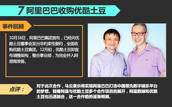 年終盤點：互聯(lián)網(wǎng)聯(lián)姻哪個是真愛？