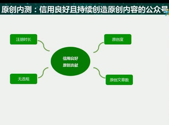 為什么你拿不到微信原創標簽？