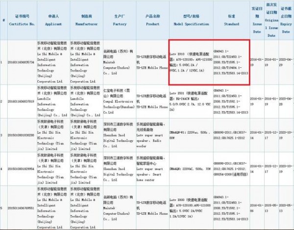 動作不慢啊？樂視MAX PRO獲3C認證 或三月開賣