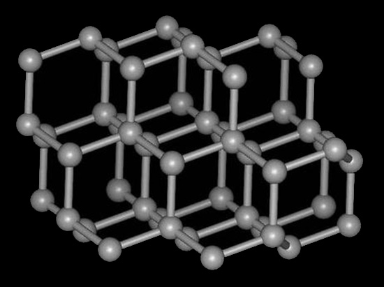 石墨電池容量太低？用花粉替代就能解決問(wèn)題