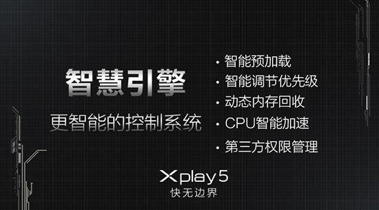 曲面屏6G內(nèi)存，vivo Xplay5發(fā)布3698元起