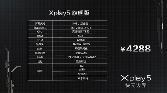 曲面屏6G內(nèi)存，vivo Xplay5發(fā)布3698元起