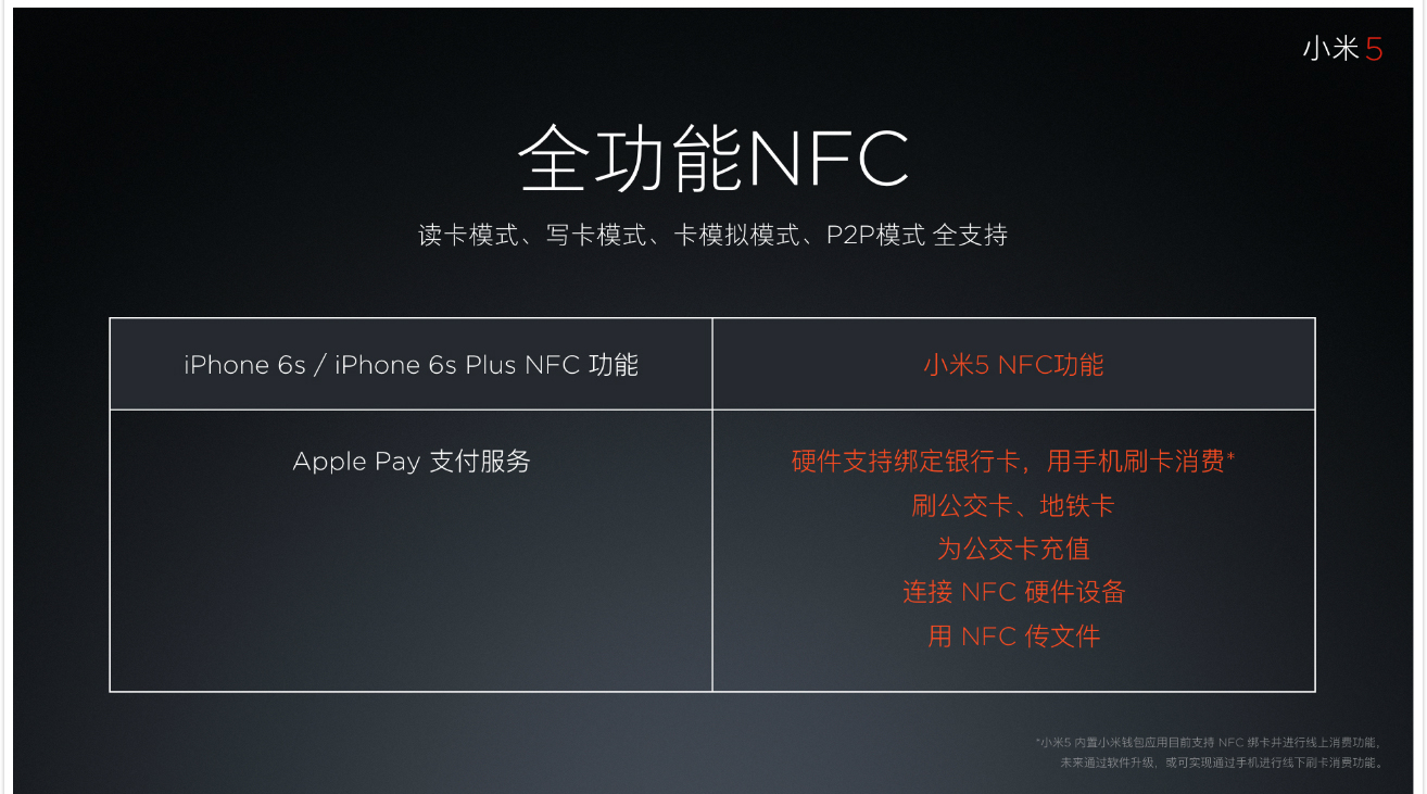 vivo Xplay5迎戰小米5，能抵擋那十余項黑科技嗎？