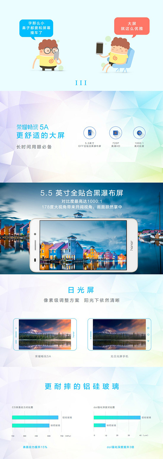 榮耀5A正式發(fā)布：全網(wǎng)通！699元起