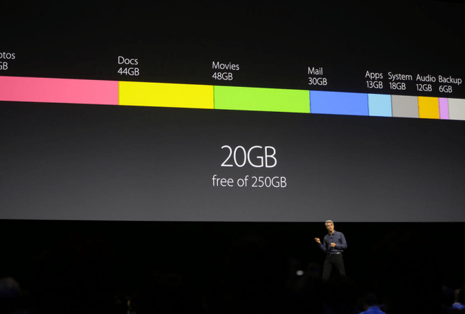 WWDC來了：這樣的iOS 10？iPhone 7買定了！