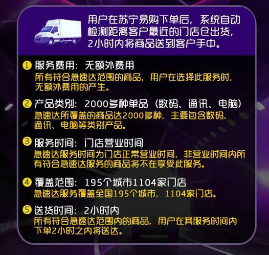 618大促價格戰不再是重點 配送快才是關鍵