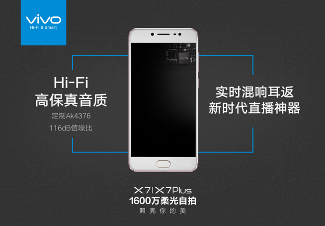 柔光自拍 夜拍神器！vivo X7/X7 Plus正式發布