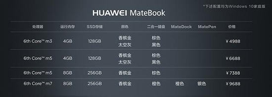 MateBook值得買嗎？華為：4988元不貴 絕對(duì)良心價(jià)