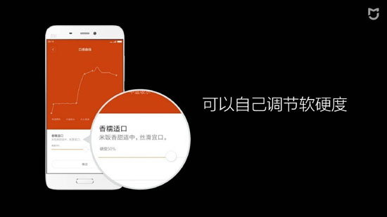 999元！小米米家IH電飯煲發布：秒殺日貨