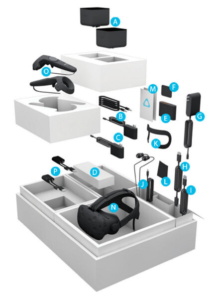 買了HTC Vive？恭喜你還買了一大堆零件