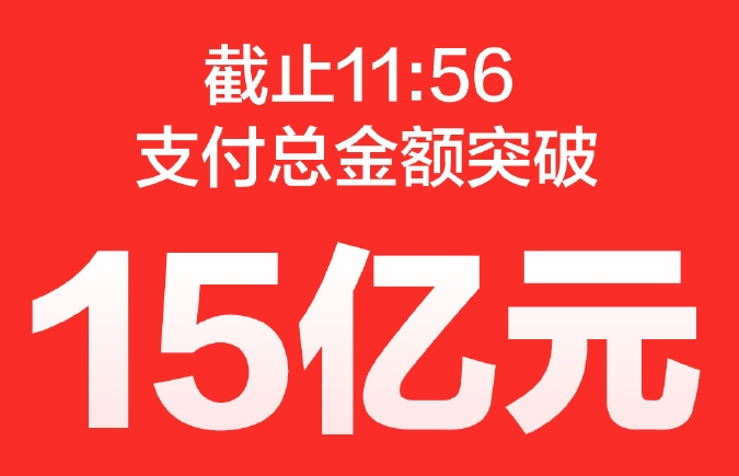 科客晚報(bào)：小米米粉節(jié)你搶到了嗎，諾基亞A1真相竟是……