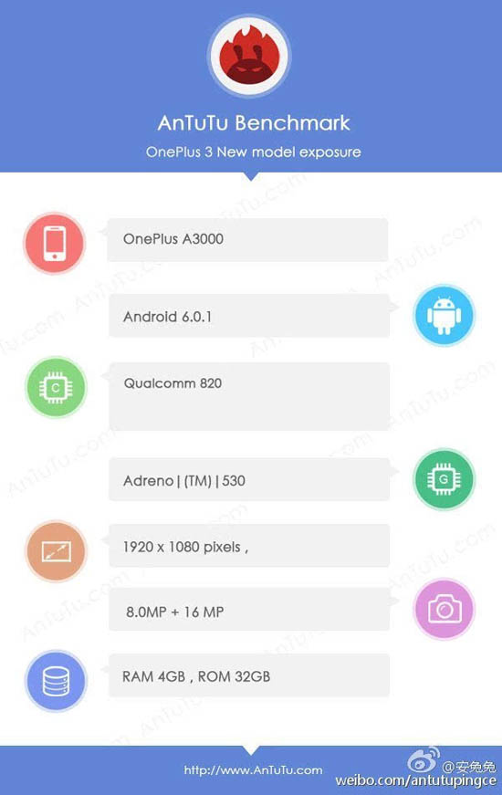 科客晚報：iPhone SE續航超給力 HTC 10跑分嚇壞小米！