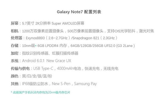 力壓小米Max 三星Galaxy Note 7續航超給力