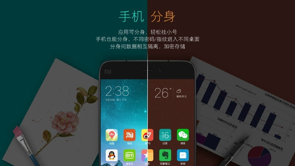 小米MIUI 8內(nèi)測資格開啟：小米5、小米Max無緣