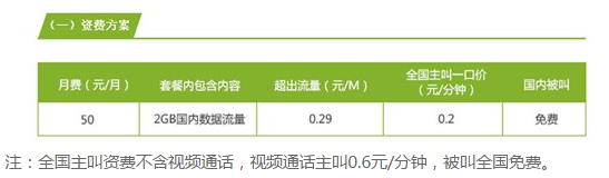 誰家流量降費最靠譜？請少點套路多點真誠