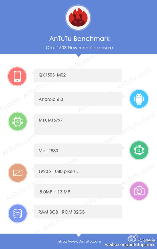 首發(fā)Helio X20？360奇酷新機(jī)亮相安兔兔
