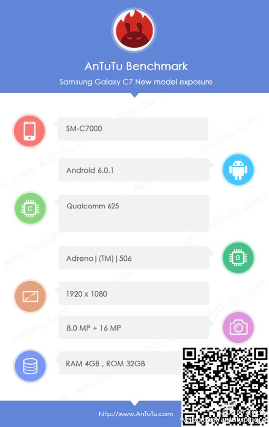 與小米魅族肉搏？！三星Galaxy C7現(xiàn)身安兔兔