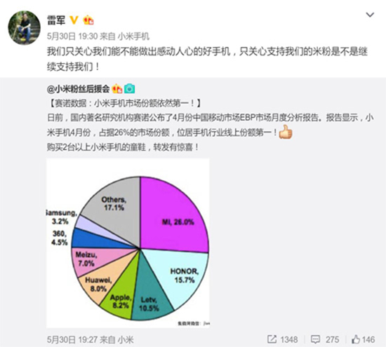 科客晚報：小米市占率國內稱王？ iPhone 7發布時間曝光