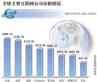 馬云向馬化騰道歉、京東躺槍，究竟發生啥了？