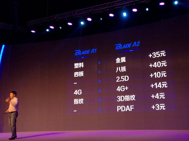 中興推超低價指紋手機Blade A2，紅米魅藍迎勁敵