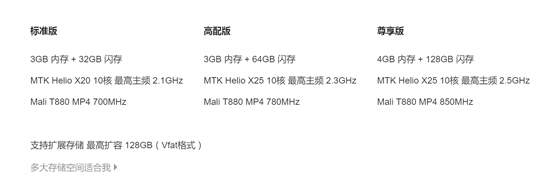 紅米Pro漲價400元起，到底貴在哪？