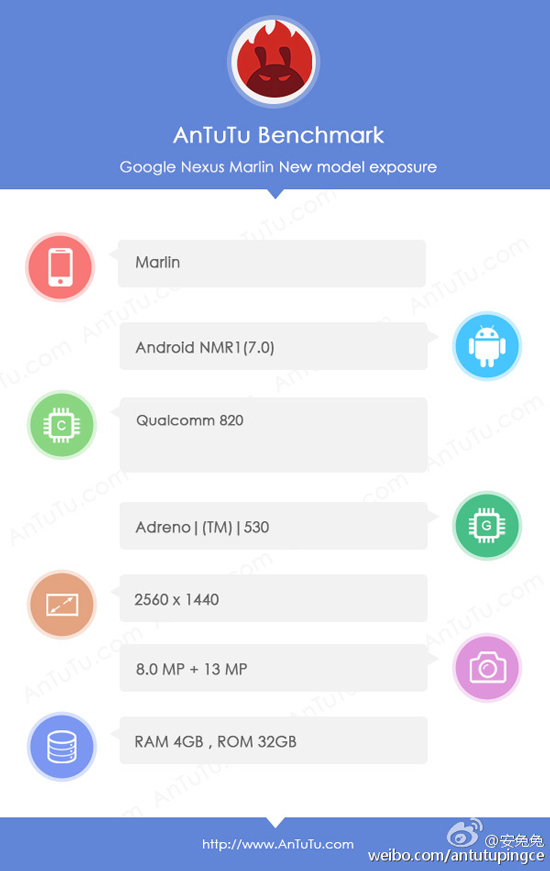 Nexus Marlin曝光 這會是HTC翻身的好機會嗎？