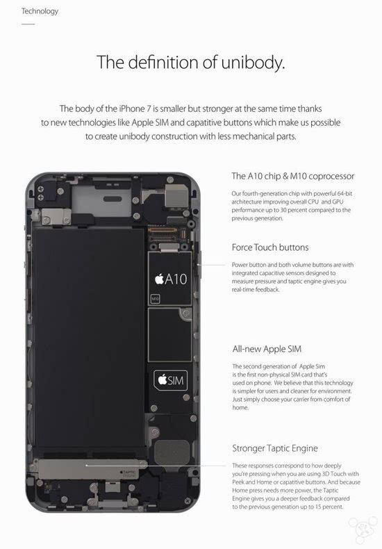 iPhone 7概念圖曝光：將標(biāo)配無線藍牙耳機？