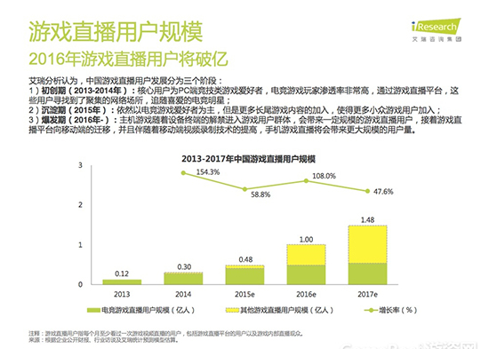 賭下一個風口？小米也要推出直播app