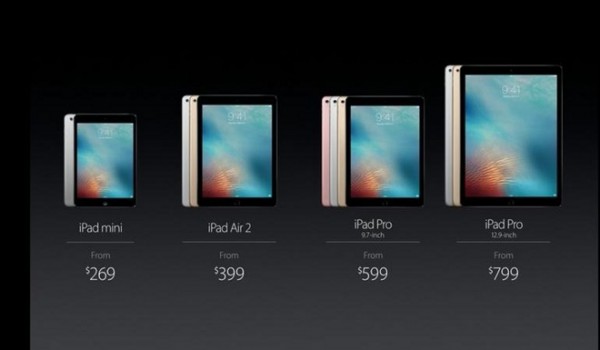 沾iPad Pro的光？平板市場本季度出貨量回暖