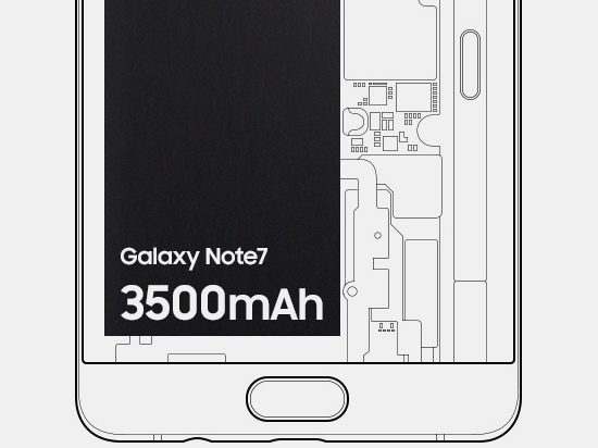 請(qǐng)放心購買 國行三星Galaxy Note7很安全！