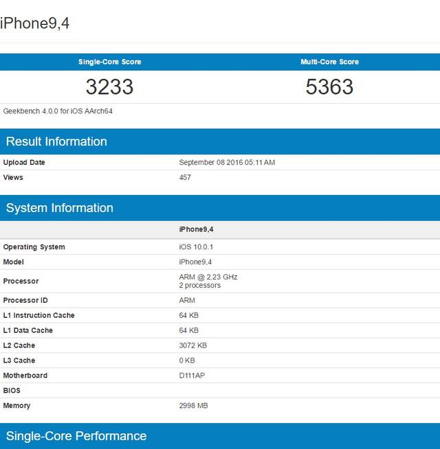參數黨放心了！iPhone 7 Plus內存確認3GB