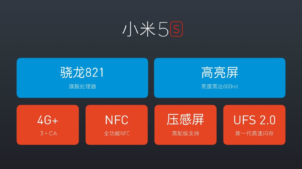 1999元起小米5s/5s Plus發布：風格大不同