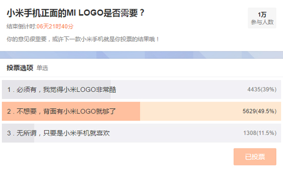 為了提升顏值 小米手機或將永遠去掉正面LOGO